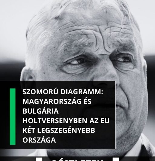 Szomorú diagramm: Magyarország és Bulgária holtversenyben az EU két legszegényebb országa