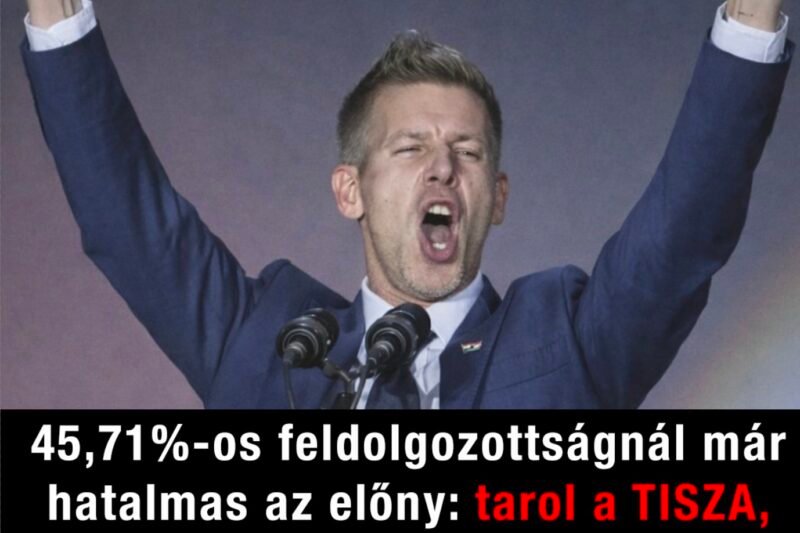 45,71%-os feldolgozottságnál már hatalmas az előny: tarol a TISZA, durva mandátumkülönbség látszik